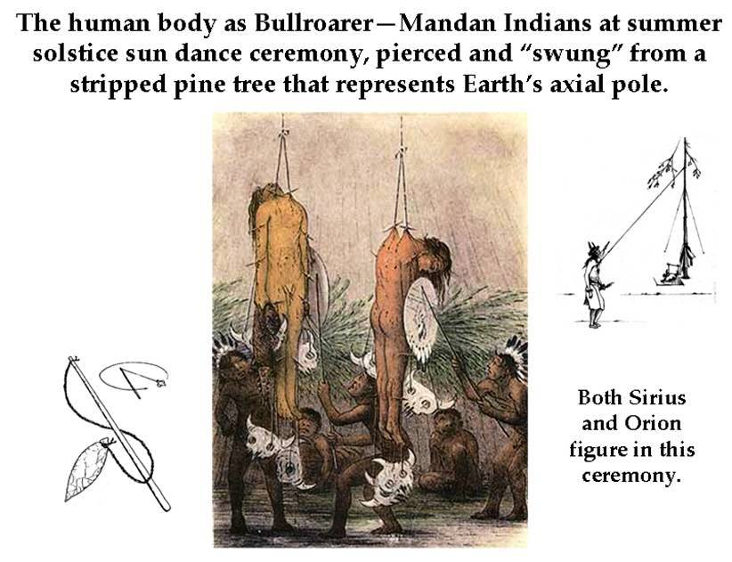 Slide 15 — Sirius as The Roarer in IndoEuropean lore