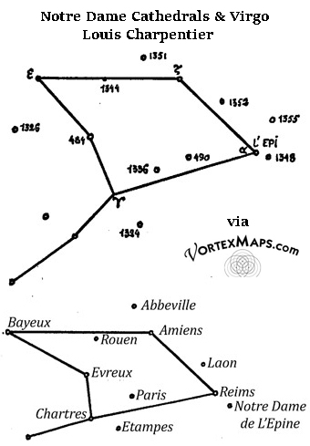 Chartres Cathedral composite image showing constellation of Virgo pattern