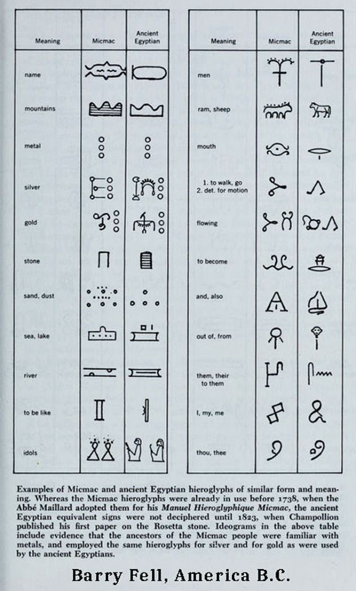 Scan from America B.C., page 133